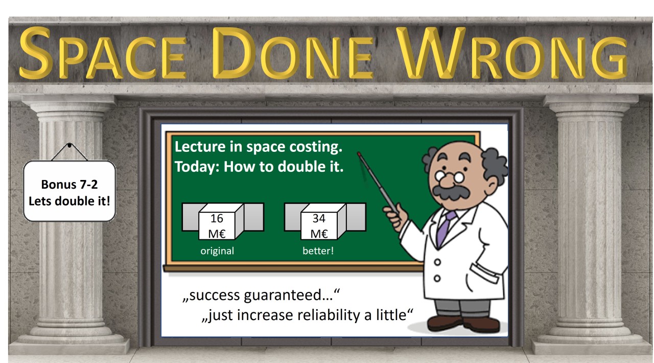 Success Guaranteed…