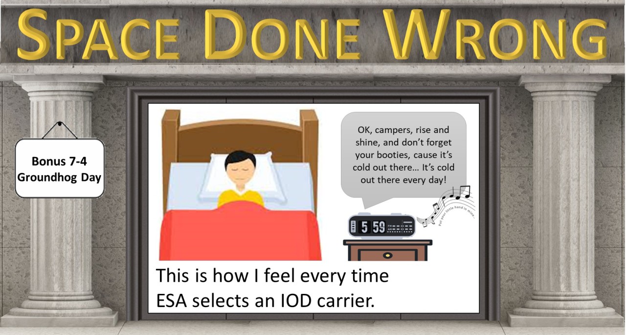 Something Does Not Add Up.