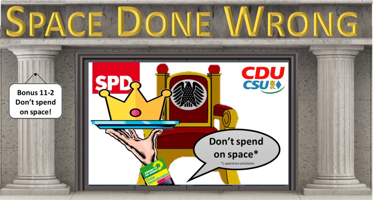 Don’t Spend on Space