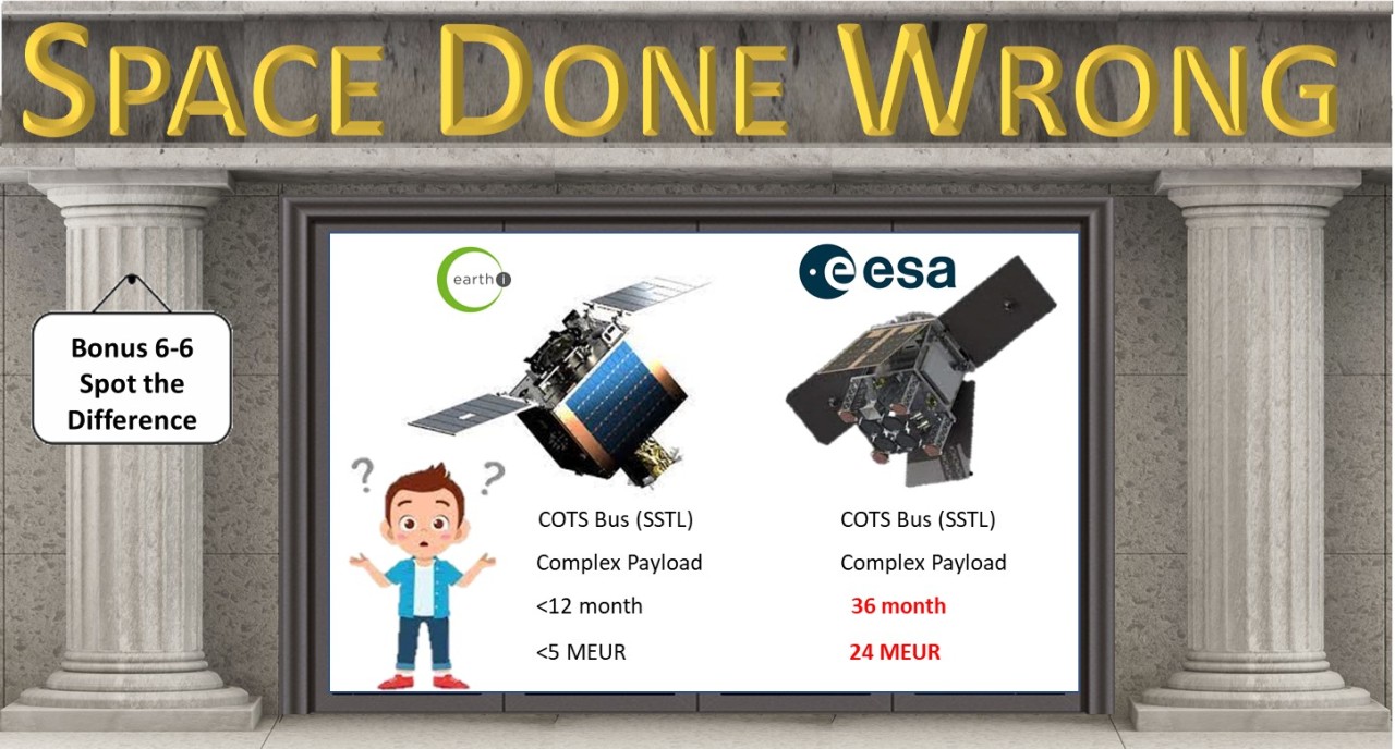 Case Study: Spot the difference!